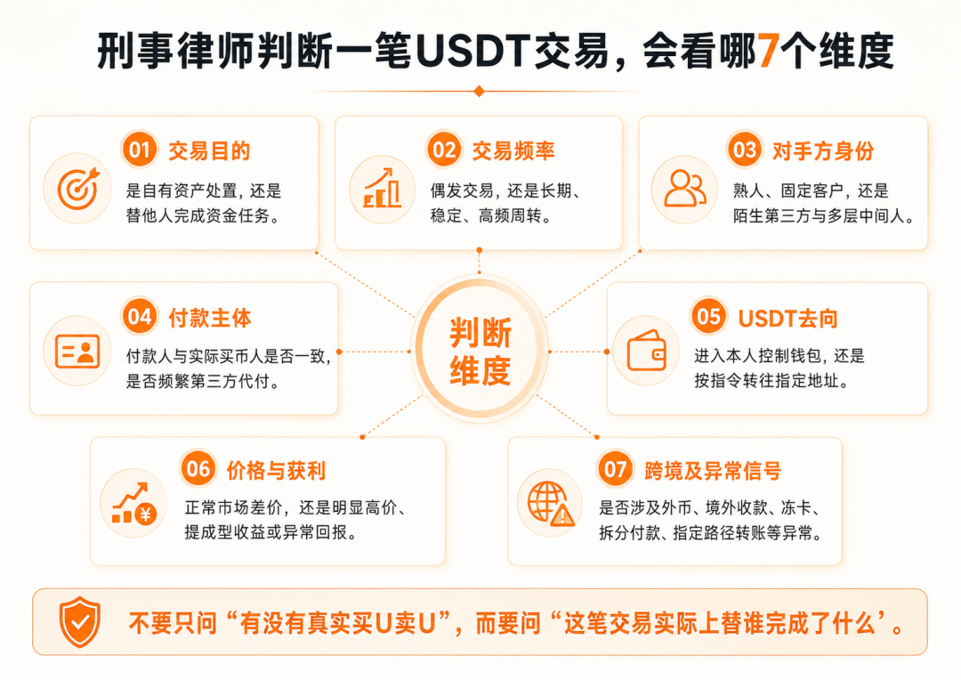 文章插图
