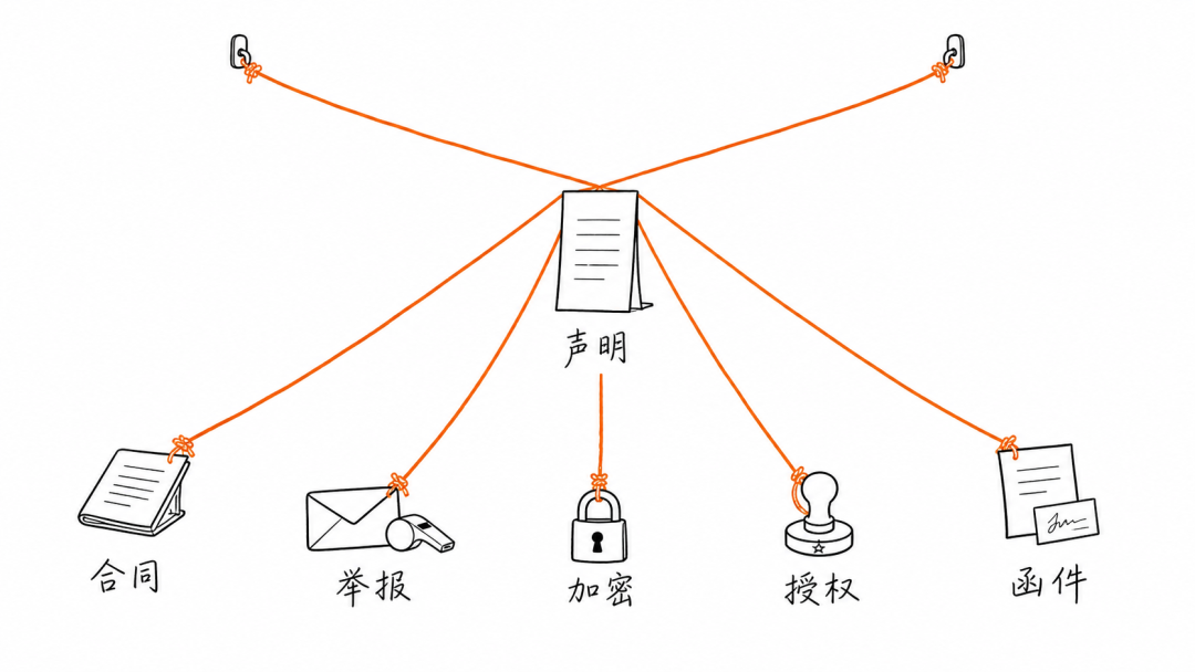 文章插图