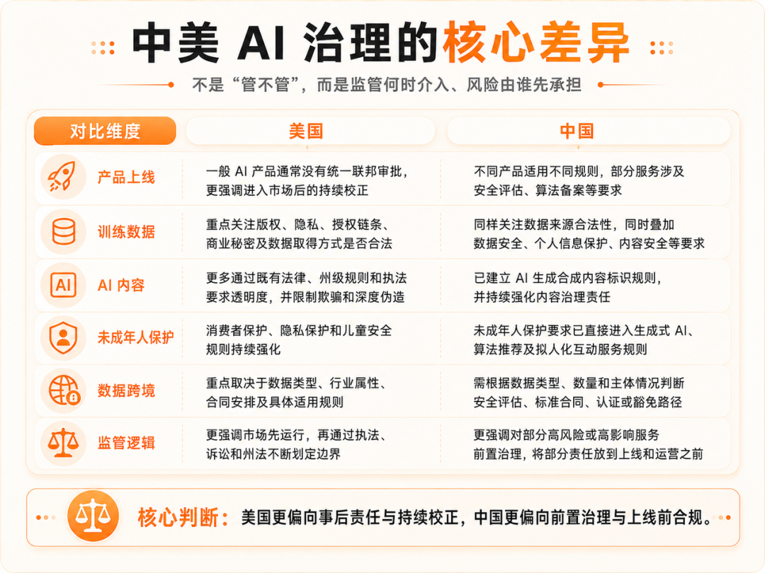 文章插图