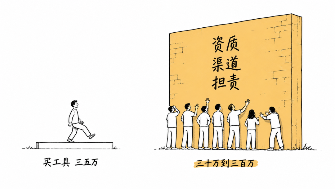 文章插图