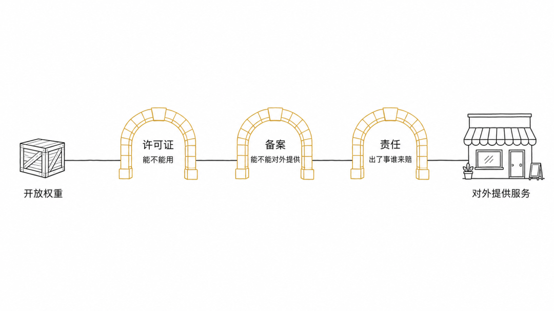 文章插图