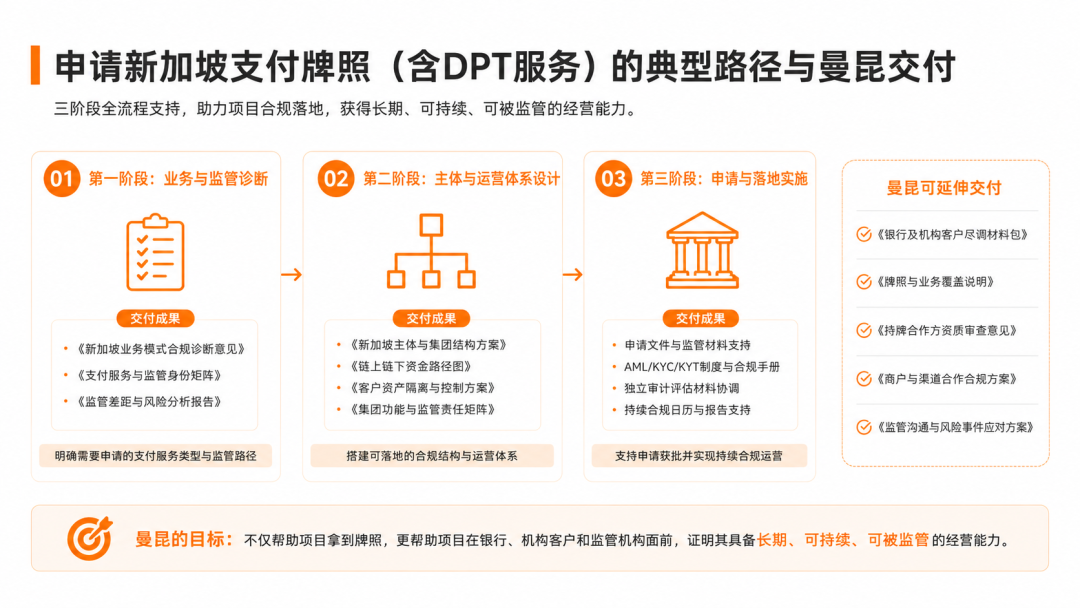 文章插图