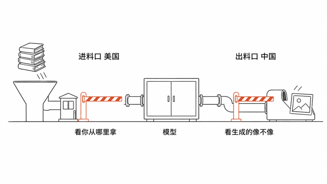 文章插图