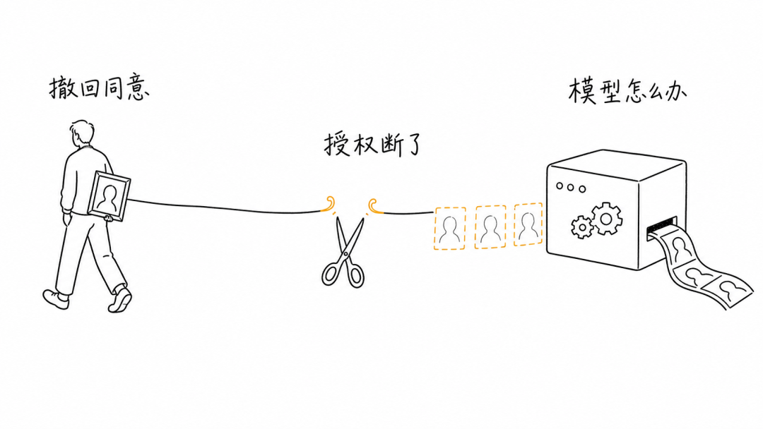 文章插图