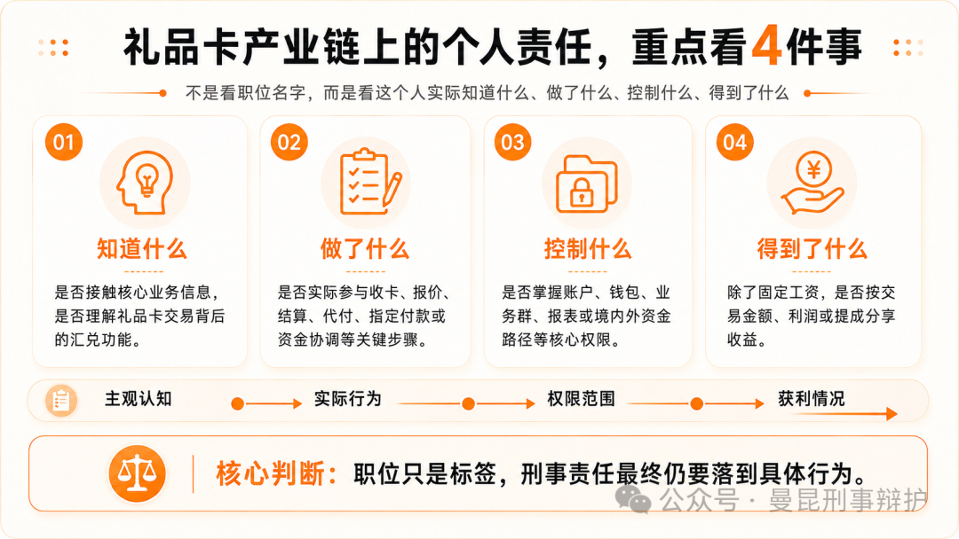 文章插图