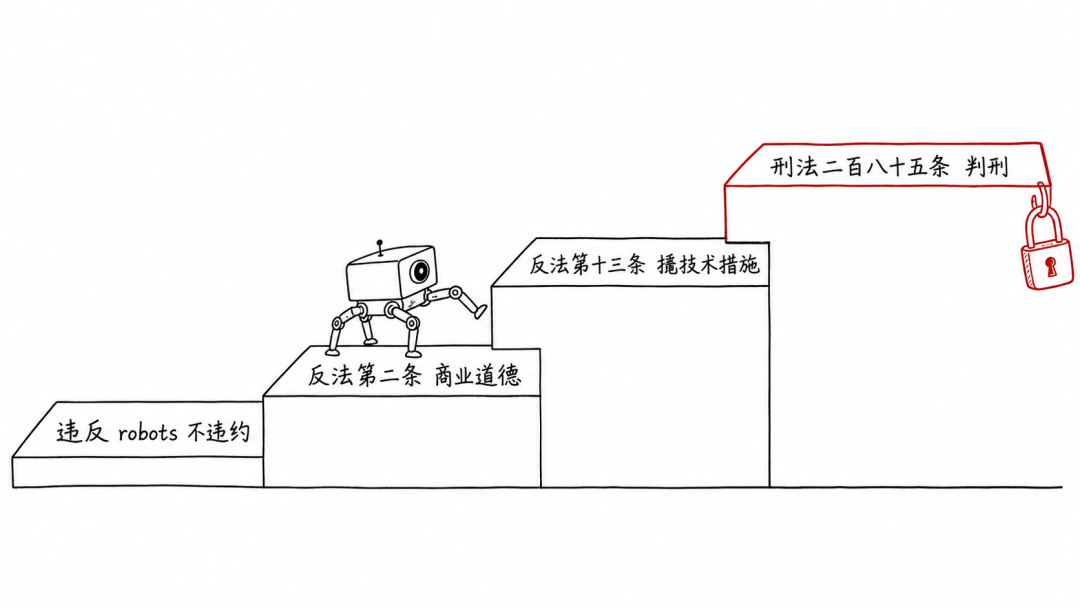 文章插图